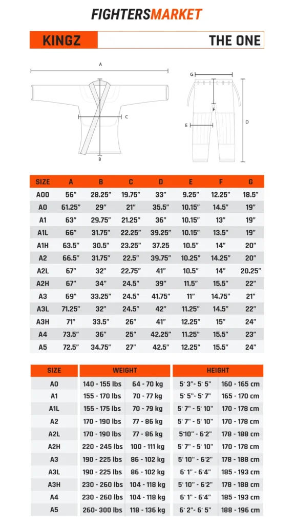 THE ONE JIU JITSU GI「ザ・ワン」のサイズ表